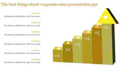 corporate sales presentation ppt-The best things about corporate sales presentation ppt-Yellow